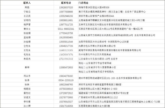 服務商師傅招募聯(lián)系方式