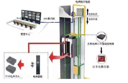 【智能鎖招商加盟】智能鎖如何安裝，安裝注意什么？